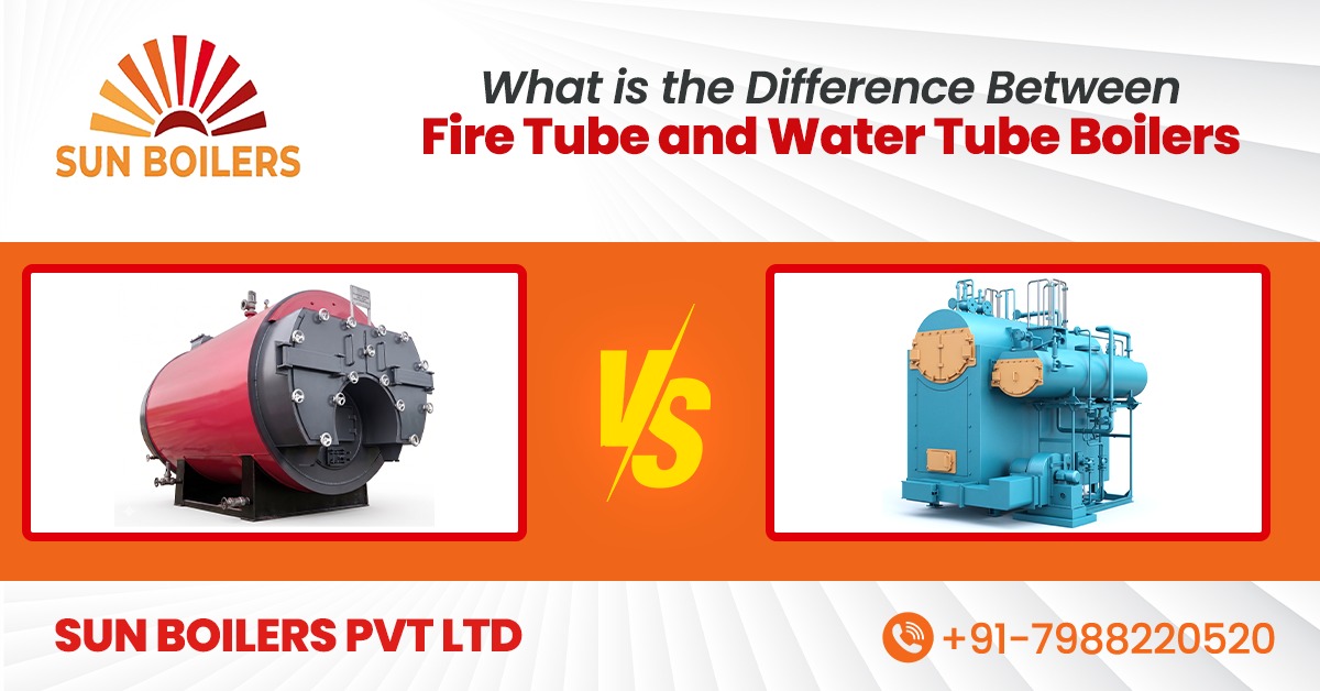 Fire Tube And Water Tube Boilers